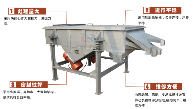 尿素專(zhuān)用振動(dòng)篩工作特點(diǎn)：處理量：采用塊偏心作為激振力，激振力強(qiáng)。運(yùn)行平穩(wěn)：采用輪胎廉州，柔性連接，運(yùn)轉(zhuǎn)平穩(wěn)。密封性好：采用小振幅，高頻率，大傾角結(jié)構(gòu)，使該機(jī)篩分效率高。維修方便：有振動(dòng)器，篩箱，支承或懸掛裝置，傳動(dòng)裝置等部分組成結(jié)構(gòu)簡(jiǎn)單，維修方便。