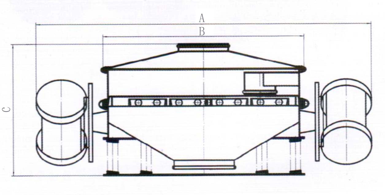 A：整機(jī)的寬度C：整機(jī)高度B：防塵蓋寬度。