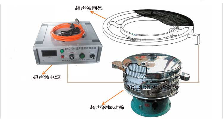 超聲波旋振篩細節(jié)展示：超聲波網架，超聲波電源。