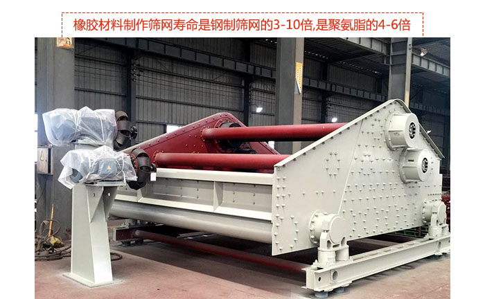 礦用振動(dòng)篩-自定中心振動(dòng)篩具有先進(jìn)水平,可提供座式和吊式兩種形式的振動(dòng)，采用超耐磨橡膠材料制作篩網(wǎng),壽命是鋼制篩網(wǎng)的3-10倍,是聚氨脂的4-6倍。