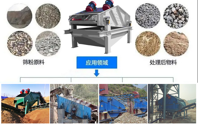  ZSG礦用振動篩適用范圍：水泥，化工，鋼鐵，煤礦，糧食，冶金，鑄造等行業(yè)。