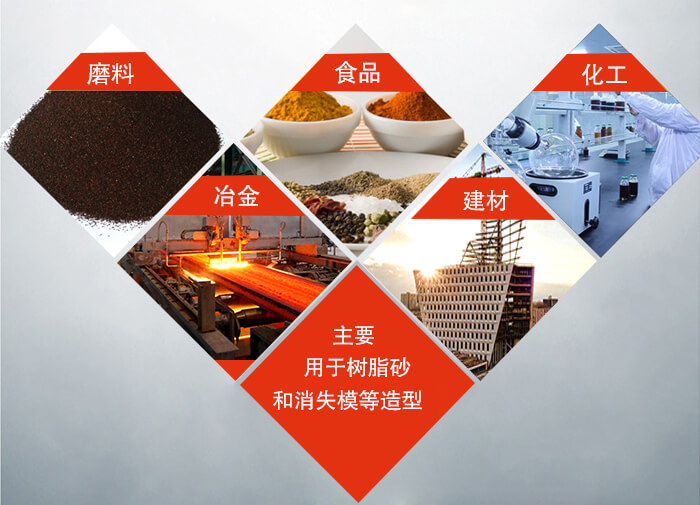 三維振動(dòng)平臺(tái)可用于：磨料，食品，化工，冶金等行業(yè)