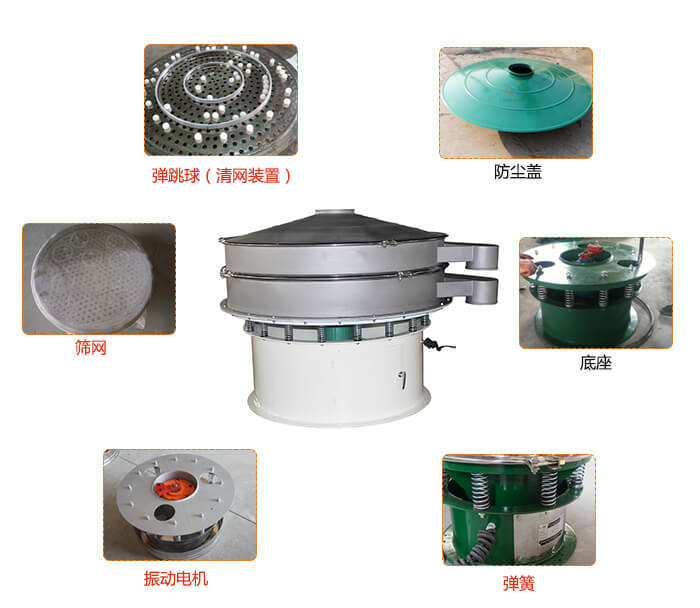 1800型振動(dòng)篩防塵蓋，出料口。