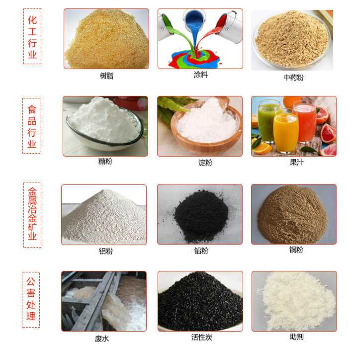 移動式振動篩使用的行業(yè)：食品行業(yè)，化工行業(yè)，藥品行業(yè)，糧食行業(yè)。