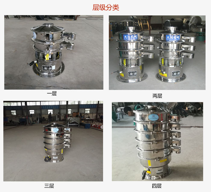 小型不銹鋼振動(dòng)篩層級展示：一層，兩層，三層，四層等。