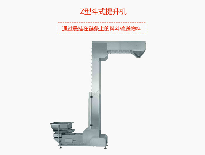 Z型斗式提升機(jī)采用封閉機(jī)殼，通過(guò)懸掛在鏈條上的料斗輸送物料。