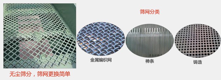 洗煤振動篩篩網展示：金屬編織網，棒條，鑄造等。