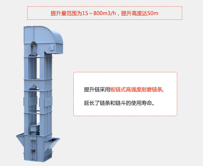 提升量范圍在：15-800m3/h，提升高度達(dá)：50m采用板鏈?zhǔn)礁邚?qiáng)度耐磨鏈條，延長了鏈條和鏈斗的使用壽命。