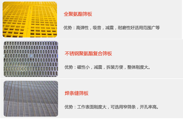 礦用振動篩篩板可分為：全聚氨酯篩板，不銹鋼聚氨酯復(fù)合篩板，焊條峰篩板。