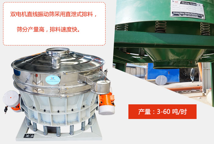 雙電機直線振動篩采用直泄式排料，篩分產(chǎn)量高，排料速度快。
