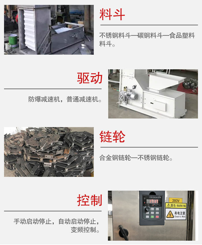z型斗式提升機(jī)料斗：不銹鋼料斗-碳鋼料斗-食品塑料料斗。驅(qū)動(dòng)裝置采用的式防爆減速機(jī)，普通減速機(jī)兩種。鏈輪采用合金鏈輪-不銹鋼鏈輪控制器：手動(dòng)啟動(dòng)/停止，以及自動(dòng)啟動(dòng)停止。