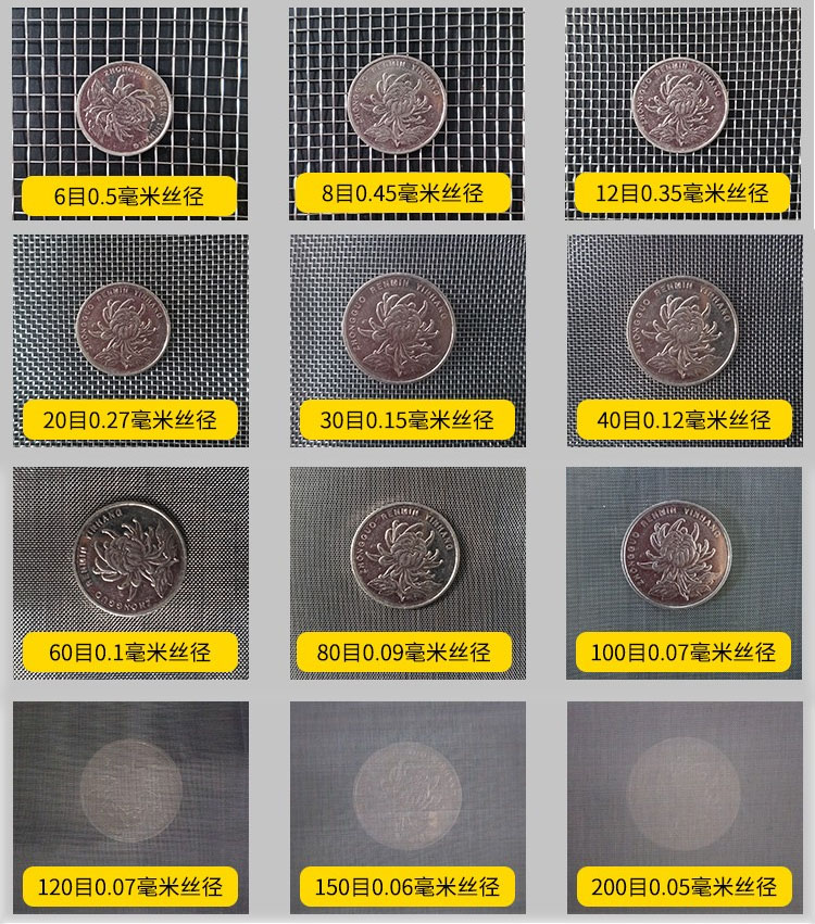 75試驗(yàn)篩篩網(wǎng)網(wǎng)孔6目，8目，12目，20目，30目，40目，60目，80目，100目，120目，150目，200目等目數(shù)展示
