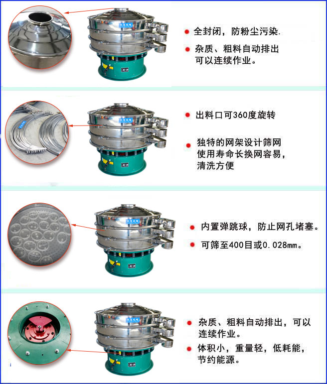 三次元振動(dòng)篩特點(diǎn):全封閉結(jié)構(gòu),防粉塵污染;出料口可360度旋轉(zhuǎn);內(nèi)置彈跳球,放置網(wǎng)孔堵塞。