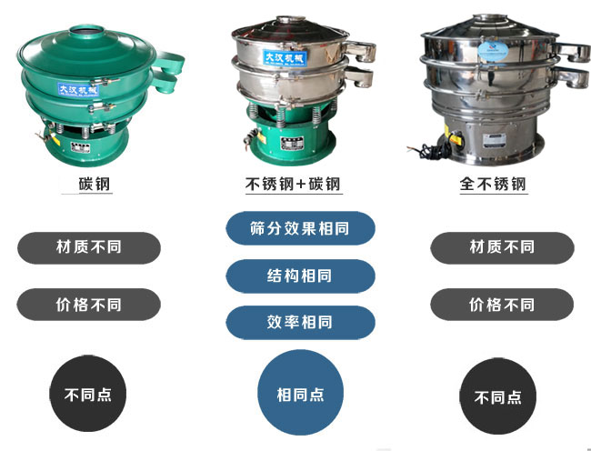 材質(zhì)。