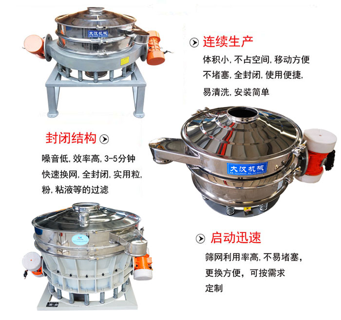 連續(xù)生產(chǎn)：體積小，不占空間，移動(dòng)方便，不堵塞，全封閉，使用便捷，易清洗，安裝簡(jiǎn)單。封閉結(jié)構(gòu)：噪音低，效率高，3-5分鐘快速換網(wǎng)，全封閉，實(shí)用粒，粉，粘液等的過(guò)濾。啟動(dòng)迅速：篩網(wǎng)利用率高，不易堵塞，更換方便，可按需求定制。
