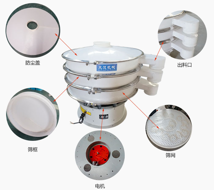 塑料防腐旋振篩細(xì)節(jié)：防塵蓋，框體，出料口，網(wǎng)架，振動(dòng)電機(jī)等。