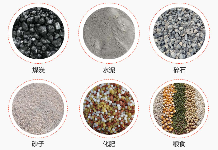 TH型斗式提升機適用物料煤、水泥、碎石、砂子、化肥、糧食展示圖。