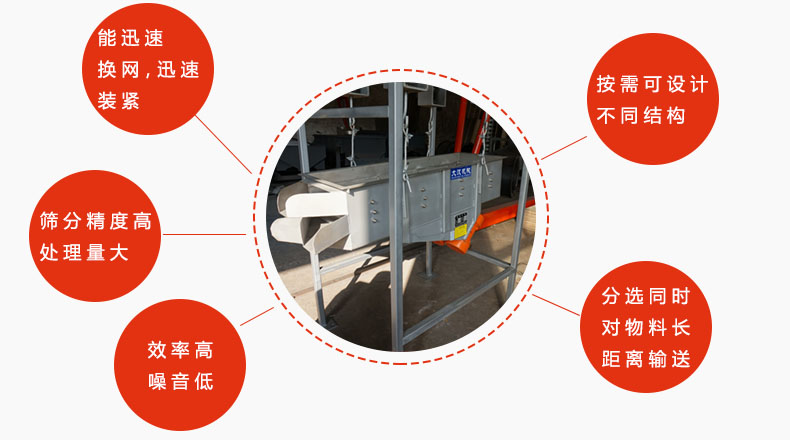 吊掛式振動(dòng)篩優(yōu)勢：能迅速換網(wǎng)，迅速裝緊，篩分精度高，處理量大，效率高噪音低，分選同時(shí)對(duì)物料長距離輸送。按需可設(shè)計(jì)不同結(jié)構(gòu)。