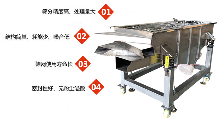 食品直線振動(dòng)篩工作特點(diǎn)：1，篩分精度高，處理量大2，結(jié)構(gòu)簡(jiǎn)單，耗能少，噪音低3，篩網(wǎng)使用壽命長(zhǎng)。4，密封性好，無(wú)粉塵溢散。