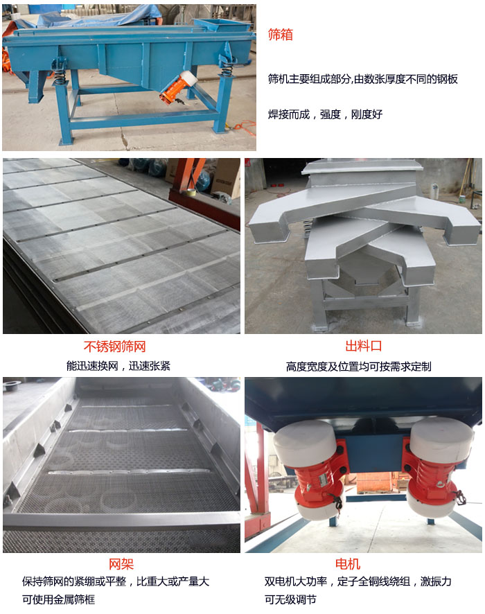 520型直線振動(dòng)篩結(jié)構(gòu)：篩箱：篩機(jī)主要組成部分，由數(shù)張厚度不同的鋼板焊制而成，強(qiáng)度，剛度好。不銹鋼篩網(wǎng)：能迅速換網(wǎng)，迅速?gòu)埦o。電機(jī)：雙電機(jī)大功率，定子全銅線繞組，激振力可無(wú)極調(diào)節(jié)。網(wǎng)架：保持篩網(wǎng)的緊繃和平整，比重大或產(chǎn)量大時(shí)可使用金屬篩框。出料口：高度寬度及位置均可按照用戶的要求來(lái)定制。