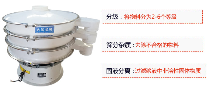 600型聚丙烯振動(dòng)篩優(yōu)勢(shì)：分級(jí)：將物料京分為2-6個(gè)等級(jí)。篩分雜質(zhì)：去除不合格的物料。固液分離：過濾漿液中非溶性固體物質(zhì)。