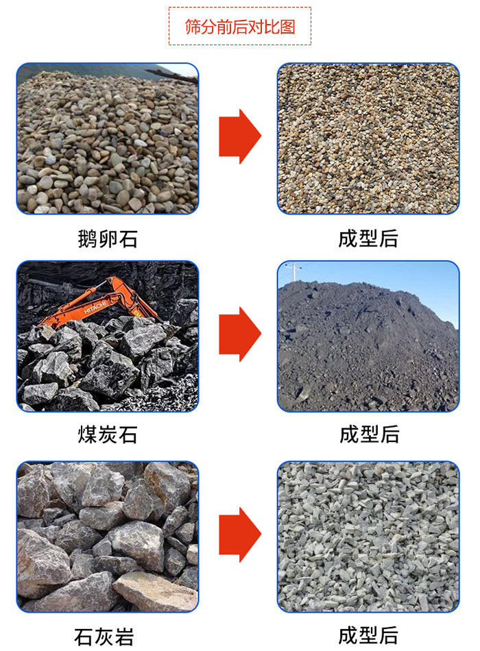 鵝卵石，煤炭石，石灰?guī)r等物料篩分前后對(duì)比圖展示