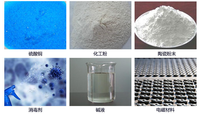 塑料防腐蝕振動篩結(jié)構(gòu)介紹：束環(huán)，網(wǎng)架，振動電機，底筒，出料口，進料口等。