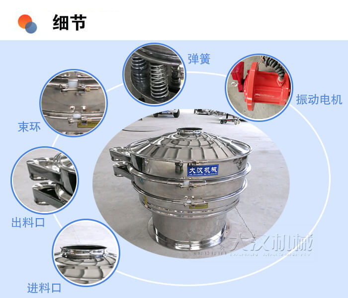 醫(yī)藥振動篩細(xì)節(jié)：彈簧，振動電機(jī)，束環(huán)，出料口，進(jìn)料口等。