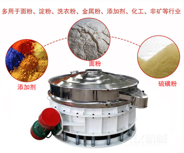 直排篩適用于面粉，涂料，硫磺粉等物料展示圖