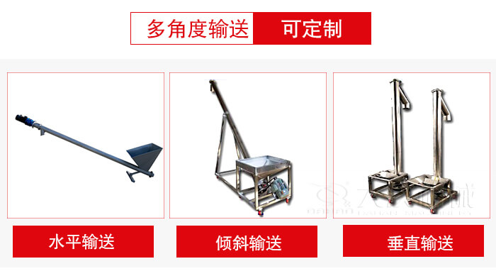 螺旋輸送機輸送形式可分為：水平，傾斜，垂直等三種