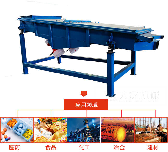 1035直線振動篩主要適用行業(yè)：食品行業(yè)，化工行業(yè)，冶金行業(yè)，醫(yī)藥行業(yè)，建材行業(yè)，行業(yè)等。