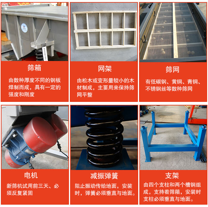 直線振動篩的結構說明：出料口，進料口，篩網(wǎng)，振動電機，減震癱瘓等。