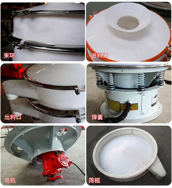塑料防腐蝕振動篩細節(jié):進料口，框體，網(wǎng)架底框，出料口等。