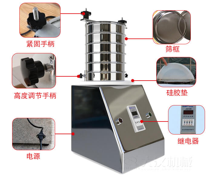 試驗篩內部結構，控制箱，振動平臺，兩者鎖緊手柄，上部鎖緊手柄，連接線等。