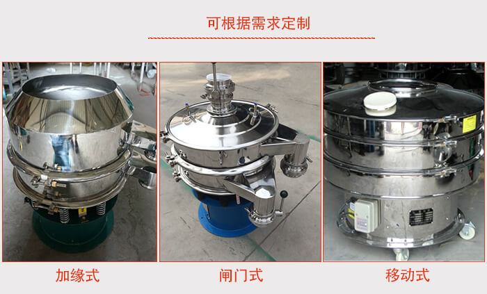加緣式，閘門式，移動(dòng)式。