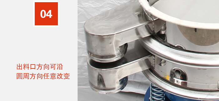 出料口方向可沿圓周方向任意改變。