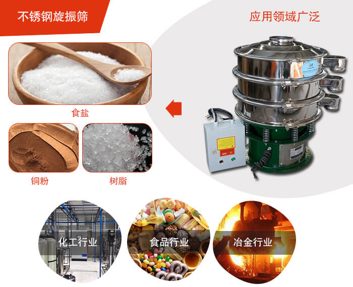不銹鋼旋振篩應(yīng)用的行業(yè):高濃度漿液過(guò)濾篩分，奶粉，豆奶粉專用振動(dòng)篩機(jī)