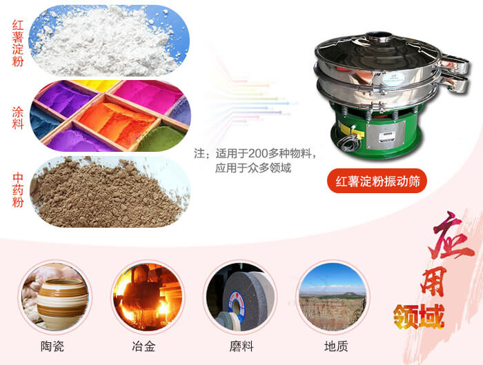 紅薯淀粉適用的行業(yè):實驗室，生產控制，食品行業(yè)，醫(yī)藥行業(yè)，化工行業(yè)，磨料，礦山，涂料，冶金，地質，陶瓷等