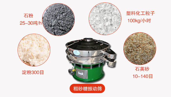 　粗砂糖振動篩更多適用范圍:食品行業(yè)，化工行業(yè)，制藥行業(yè)，行業(yè)，冶金行業(yè)等。